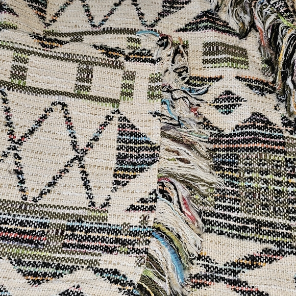 Zara Jacquard Fringe Coatigan (See Measurements for fit.) - Picture 3 of 15